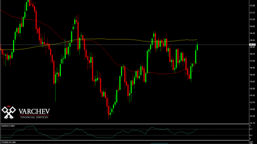 CL Daily