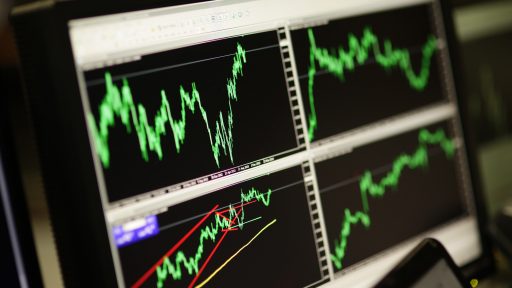 Forex technical levels