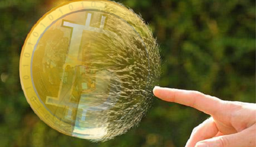 BTC bubble