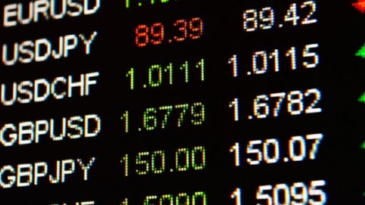 forex prices dashboard