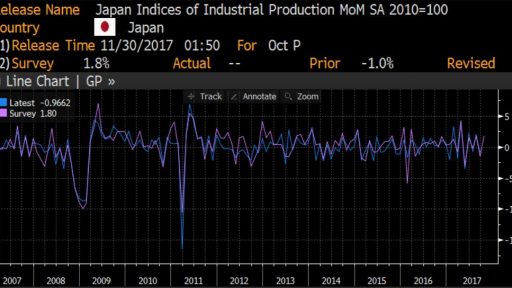 Japan IP Movement