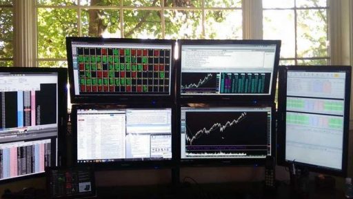 Trading Setup