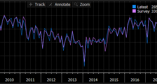 Japan Trade Balance