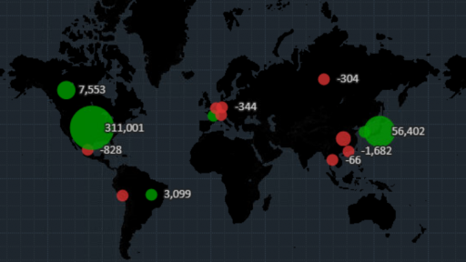 ETF netflow