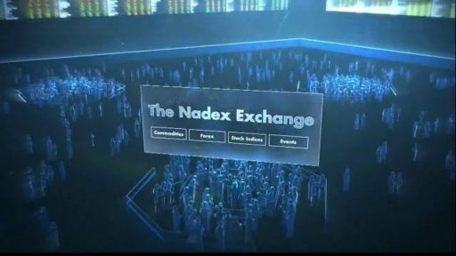 Nadex is starting BTC trading