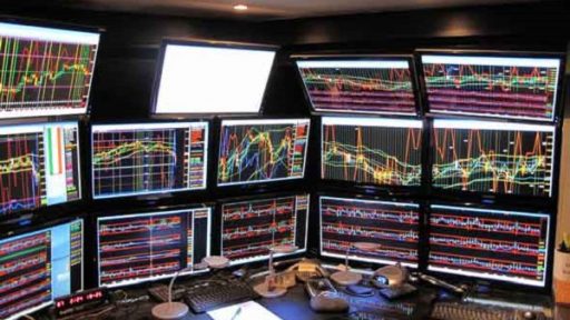 Trading Setup