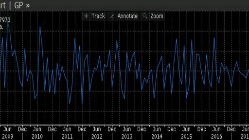 Australian data