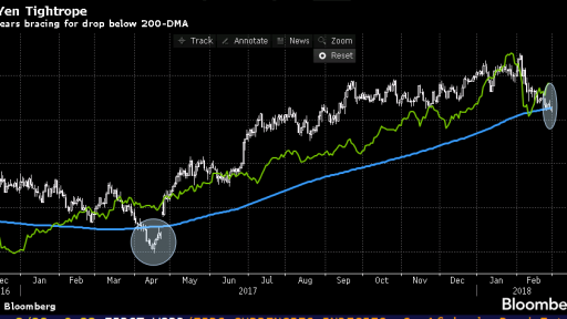 EURJPY