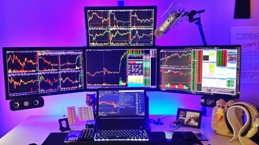 Trading Setup