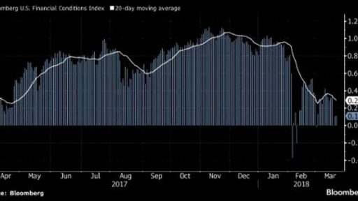 FOMC