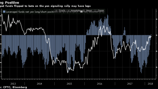 jpy