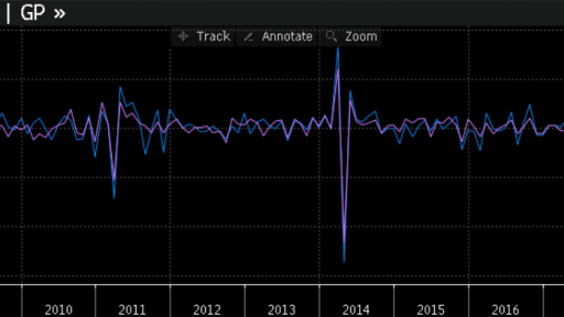 Japan's data