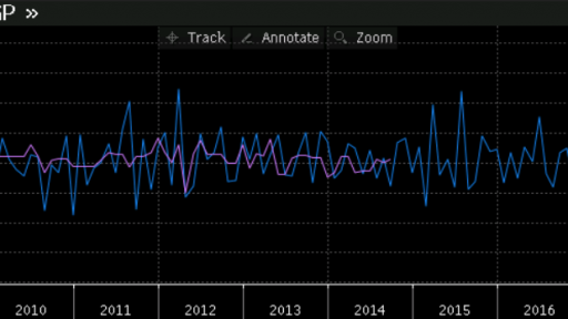 New Zealand data