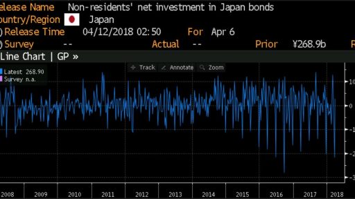 Japan Data