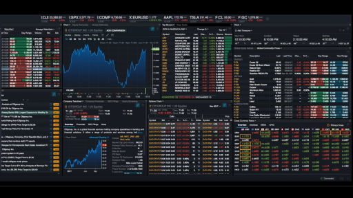 Pro Trading Setup