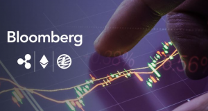 Bloomberg Crypto Index