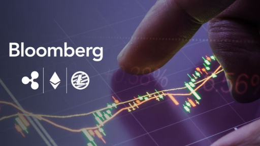 Bloomberg Crypto Index