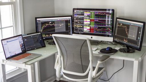 Trading Setup