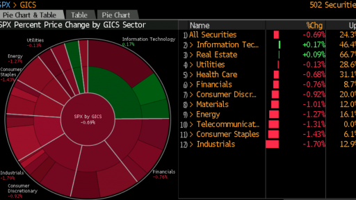 SPX IMAP