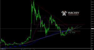 LTC forecast