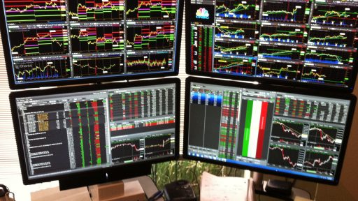 Trading Setup