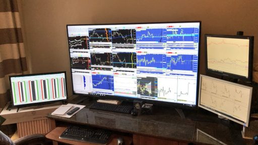 Trading Setup Desk