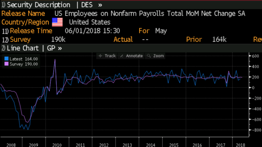 NFP USA