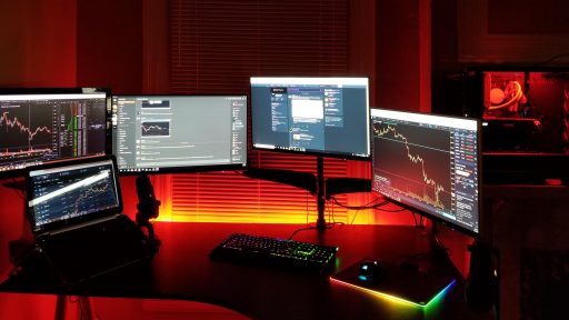 Trading Setup