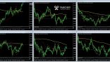 JPY cross currencies