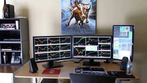 Trading Setup