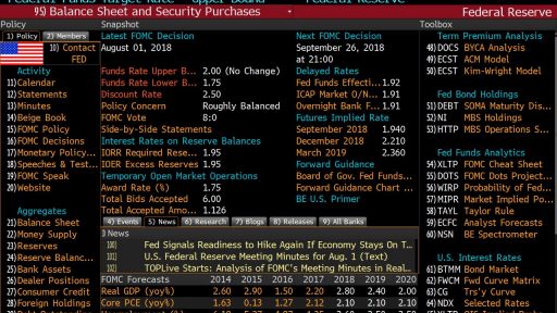 FED portal in Bloomberg Terminal