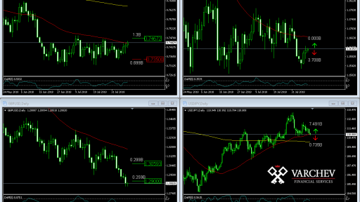 FX Option expire