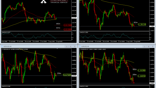 FX Option expiring