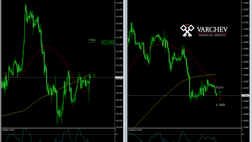 FX option expire