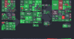 World Heat Map