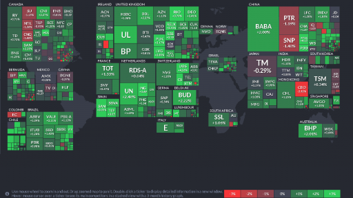 World Heat Map