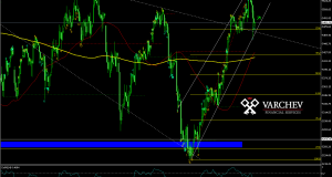 Varchev Finance - CAC40 short term expectations