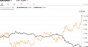 Italy Bonds