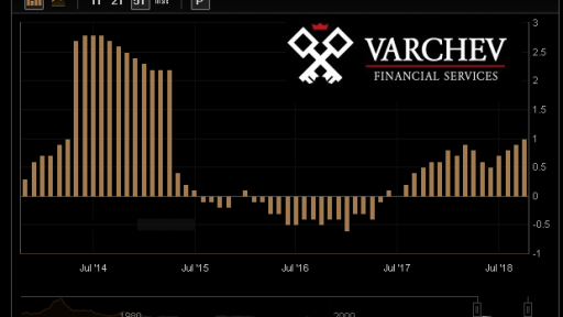 Japan CPI