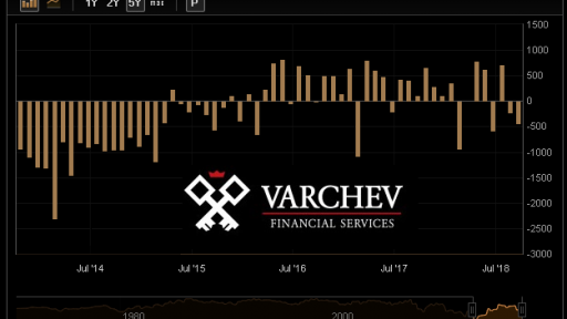 Japan Trade Balance