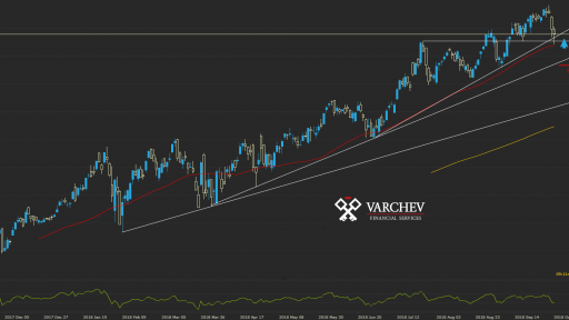 MSFT.US 15-48-08-10