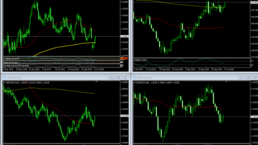 Market Overview