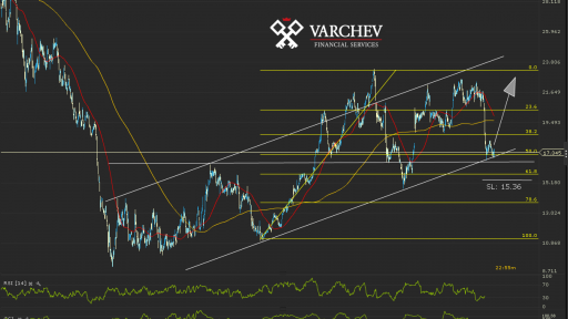 RWE.DE