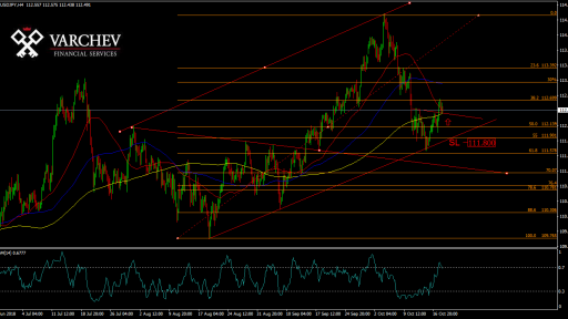 usdjoy