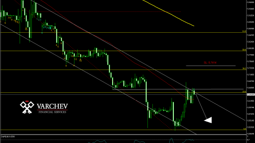 USD/TRY H1 Chart