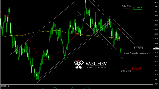 Crédit Agricole AUD/NZD Long term expectations