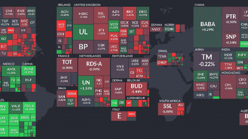 Heat Map