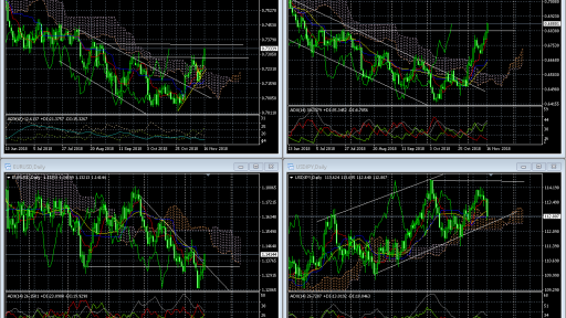 Market Overview