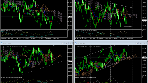 Market Overview