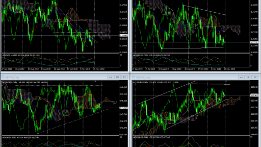 Market Overview